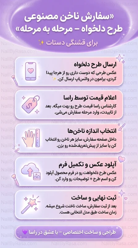 سفارش ناخن مصنوعی طرح دلخواه ناخن مصنوعی راسا